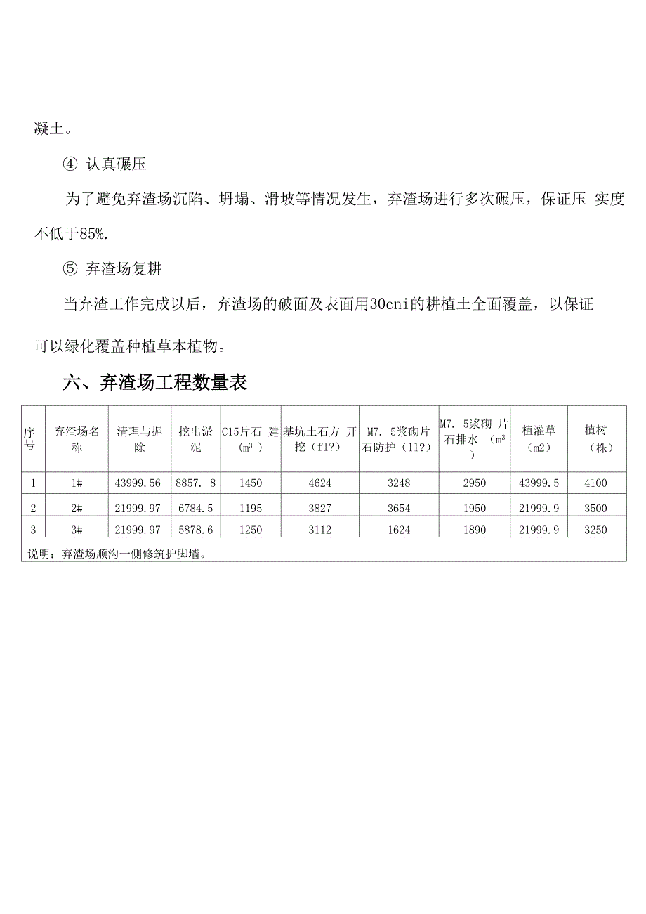 弃土场建设及规划方案_第3页