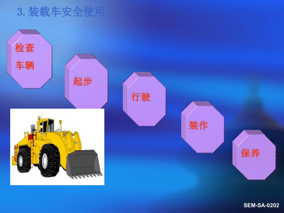 07-装载机安全操作培训课件_第4页