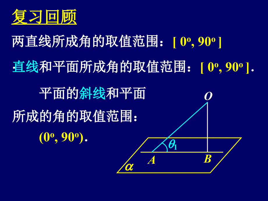 平面与平面垂直的判定1_第3页