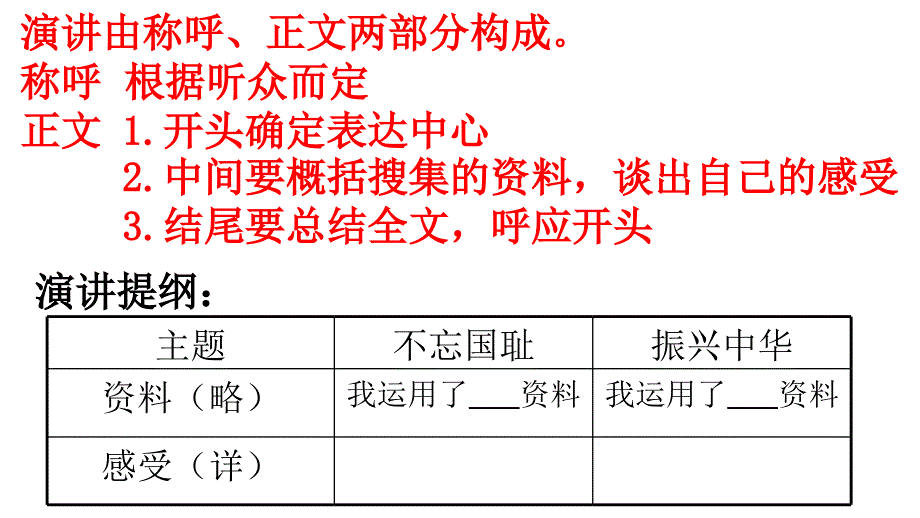 五年级语文上册第七单元口语交际——演讲：“不忘国耻,振兴_第4页