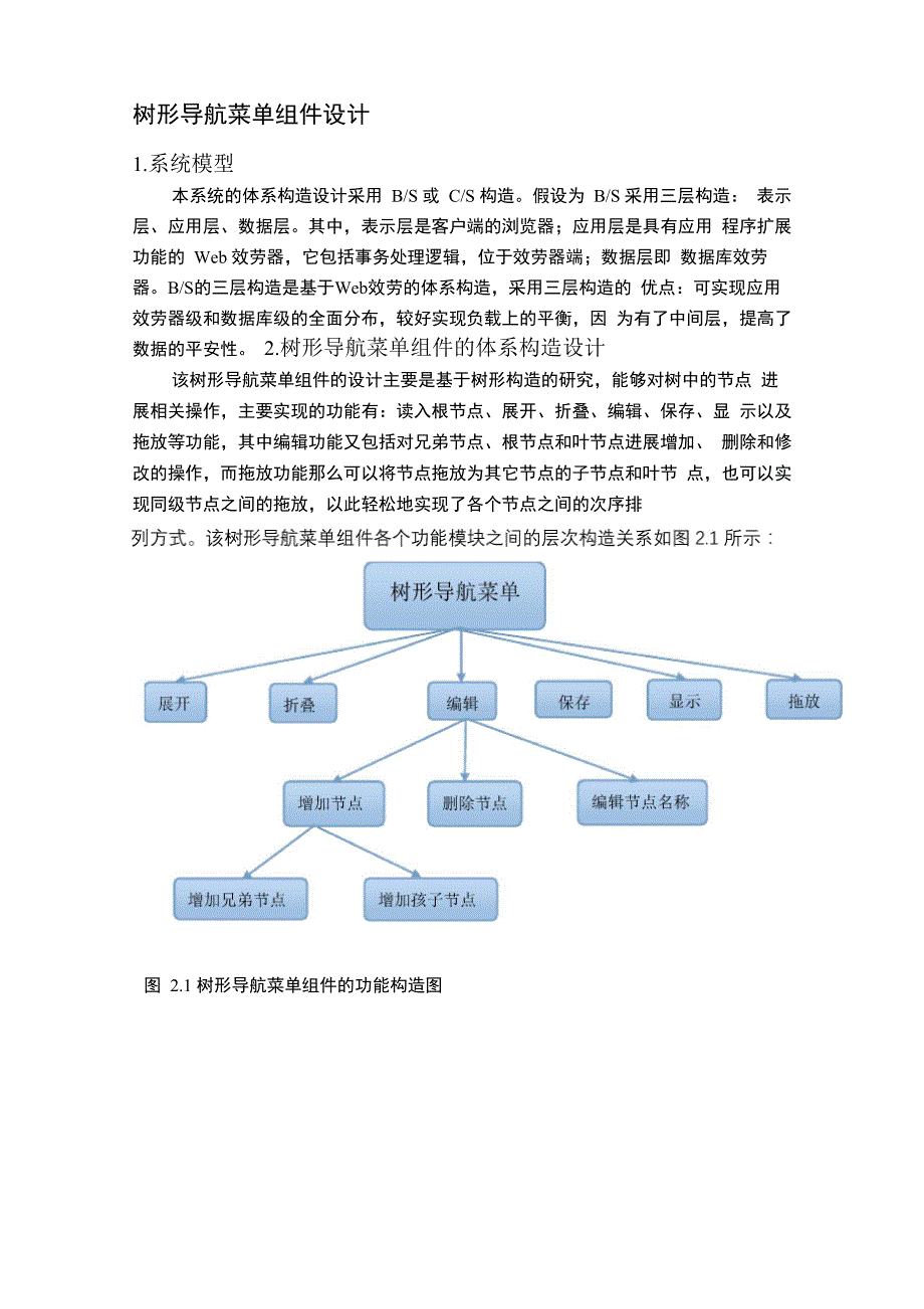 毕设系统设计_第1页