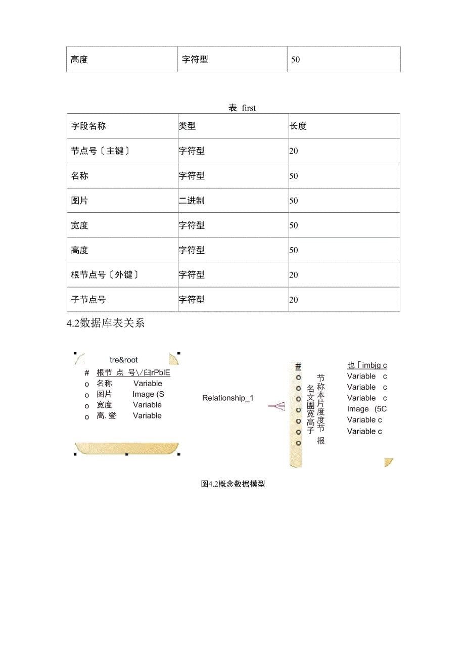 毕设系统设计_第5页