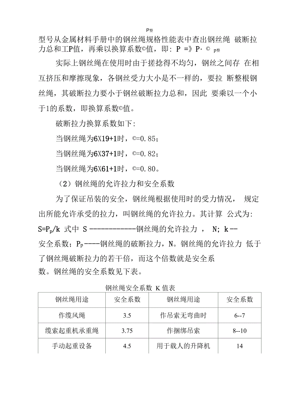 起重吊装知识_第4页