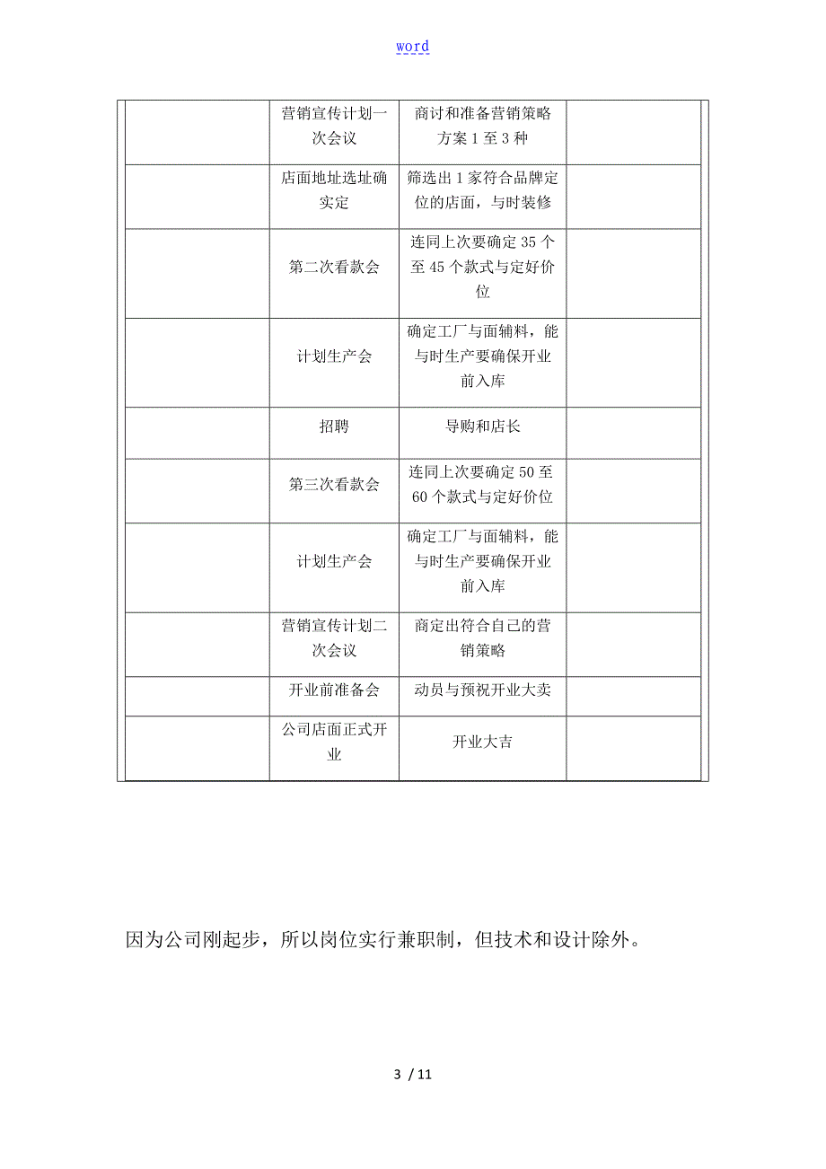 服装公司管理系统创业计划清单书_第3页