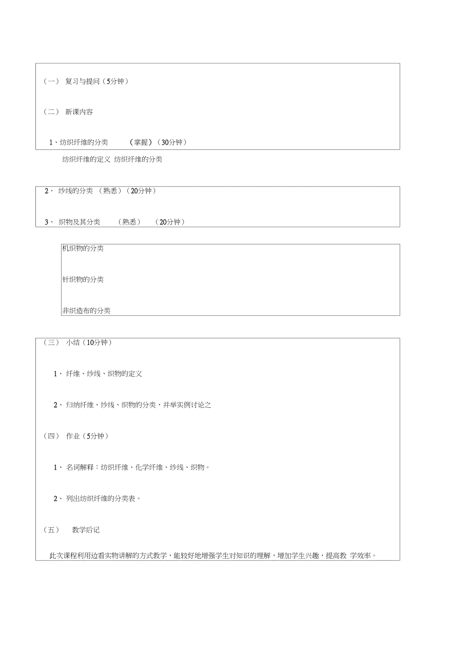 【纺织行业】纺织材料的分类_第3页