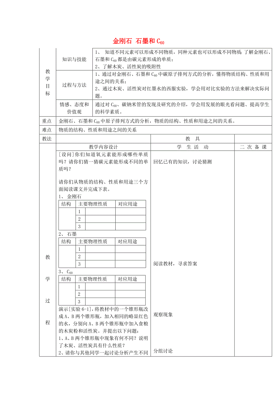 八年级化学全册第七单元碳和碳的氧化物7.1金刚石石墨和C60教案人教版五四制_第1页