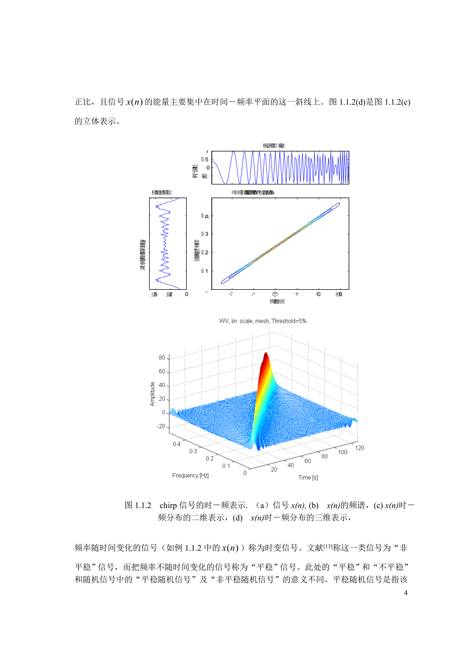 现代信号处理(胡广书)第一章 信号分析基础_上.doc_第4页