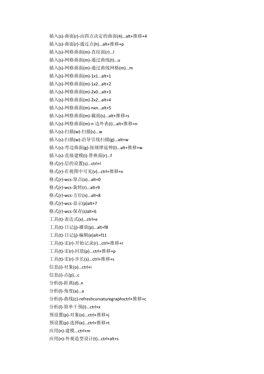 ug快捷键命令大全.docx_第4页