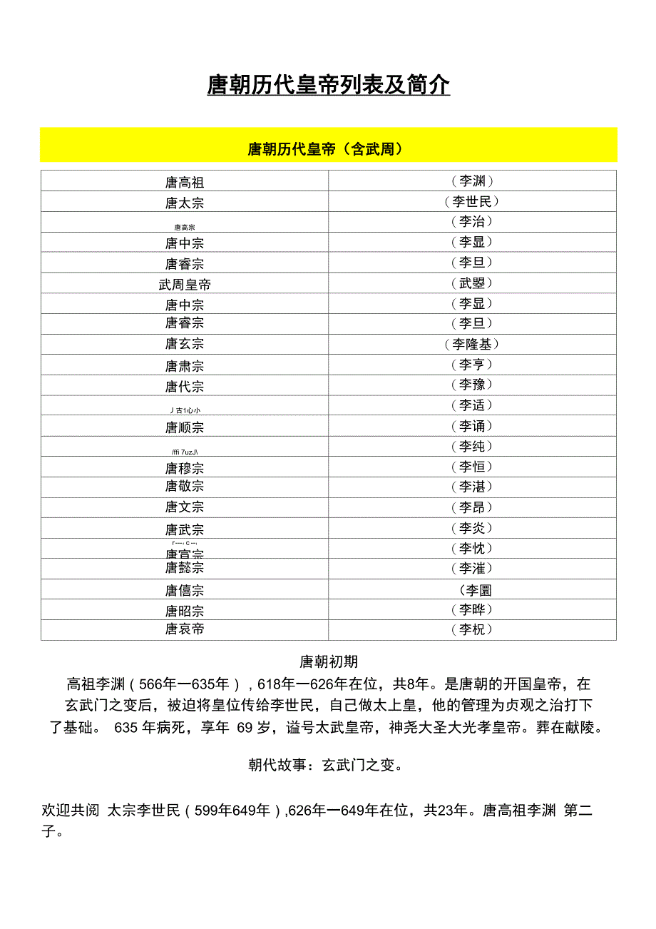唐朝历代皇帝列表格模板及简介_第1页