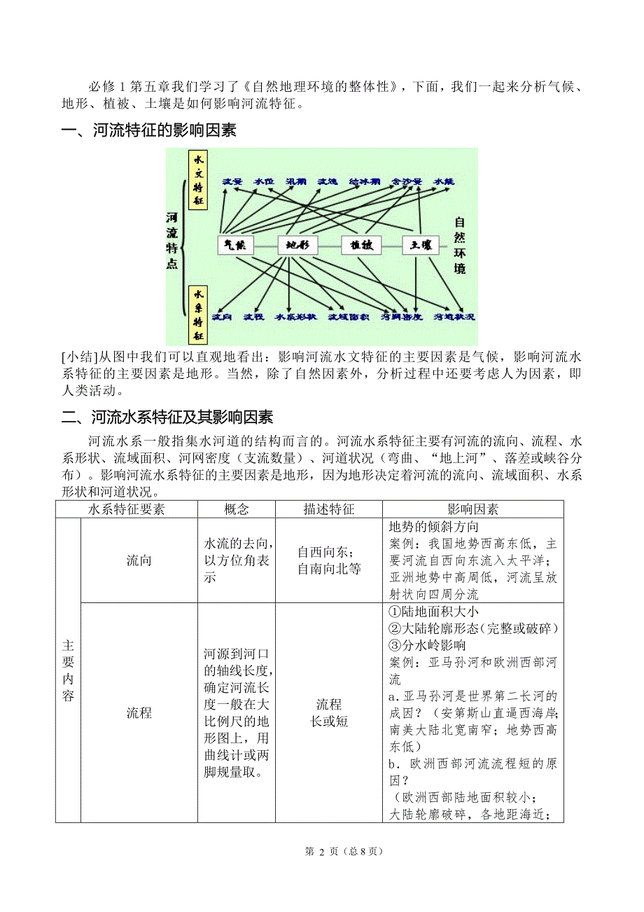 河流水文、水系特征及成因(教学设计).doc_第2页