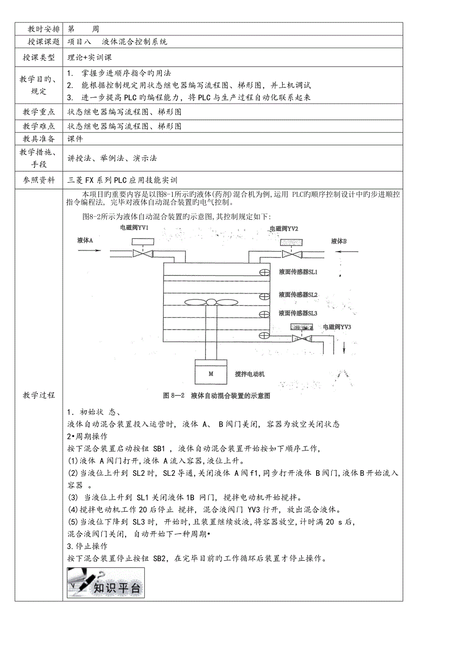 项目八液体混合控制系统.doc_第1页