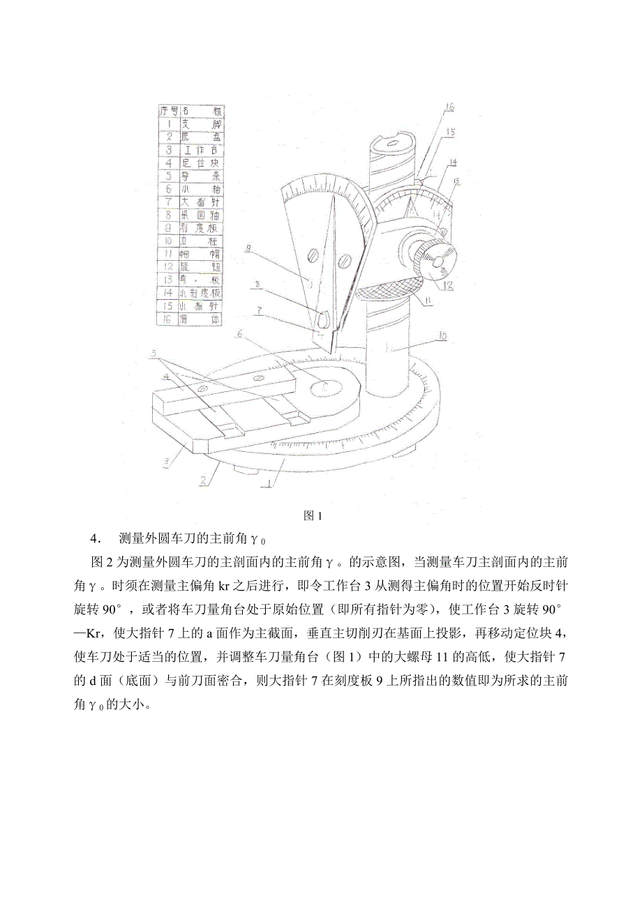 车刀角度测量.doc_第2页