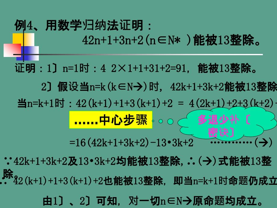 数学归纳法的应用ppt课件_第3页