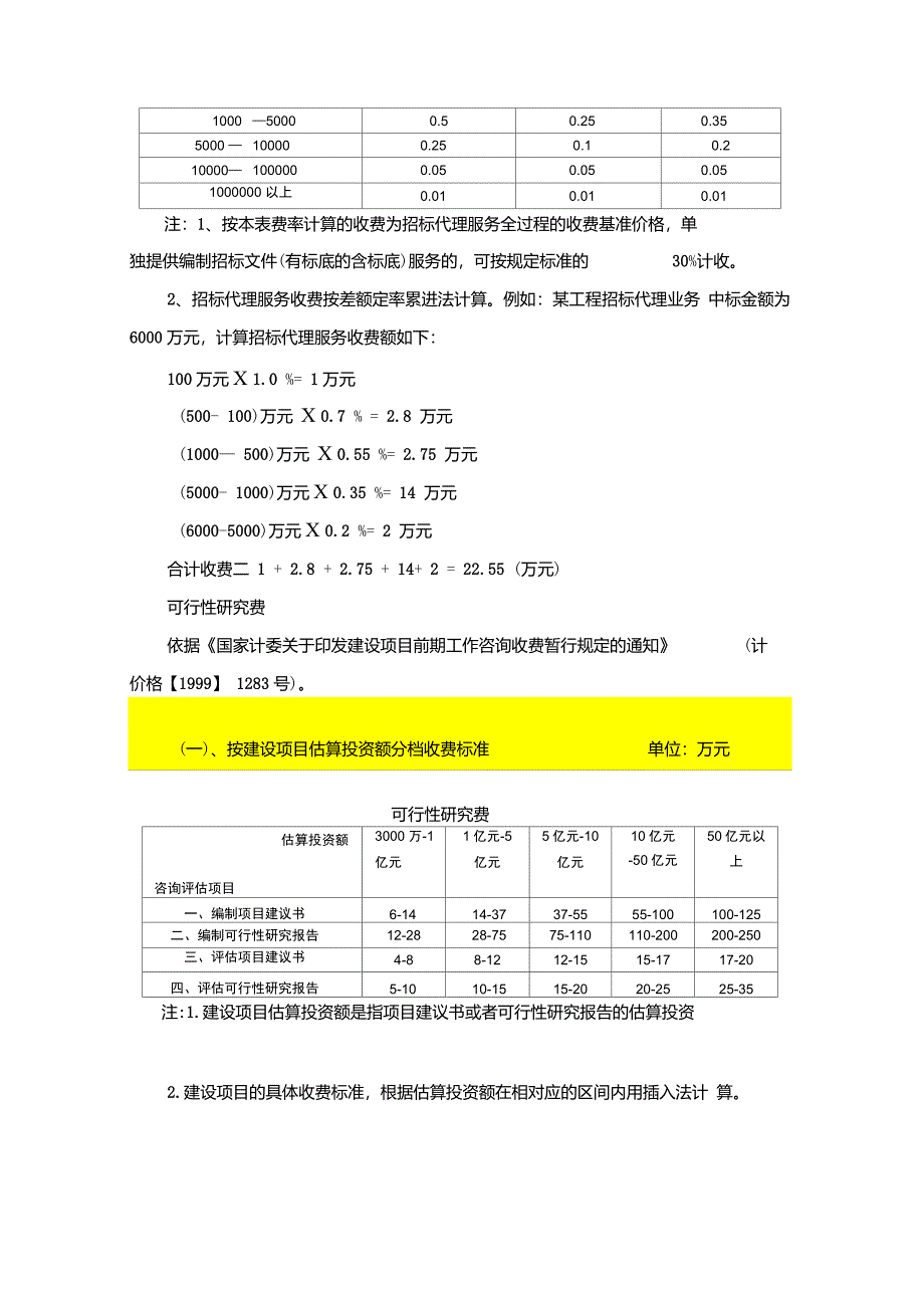 工程建设其他费用取费标准合集_第3页