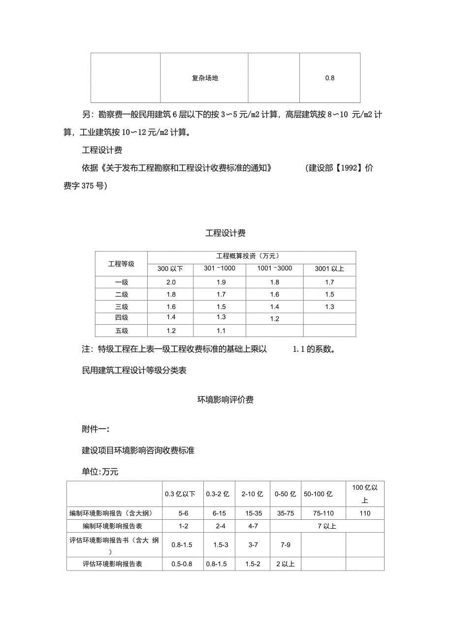 工程建设其他费用取费标准合集_第5页