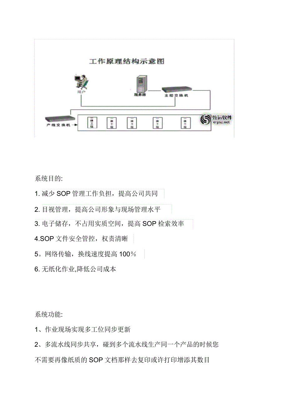 数字化车间管理系统图解.doc_第3页