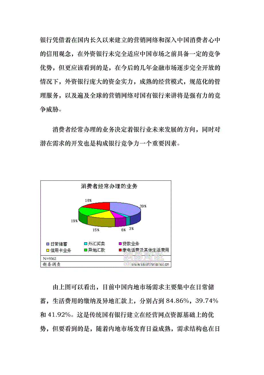 银行业的竞争力研究报告_第2页