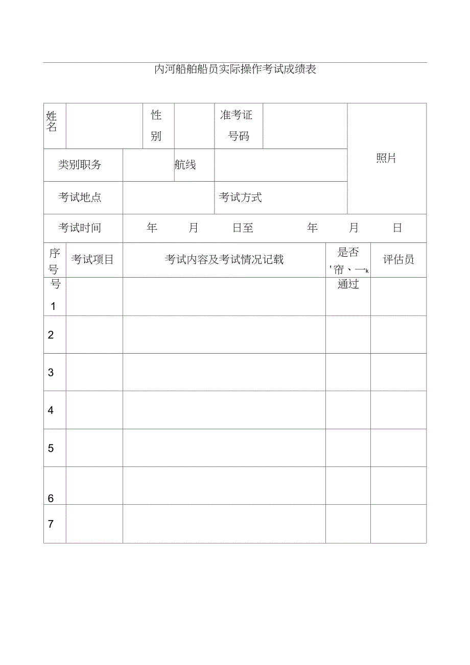 内河船舶船员实际操作考试成绩表_第1页