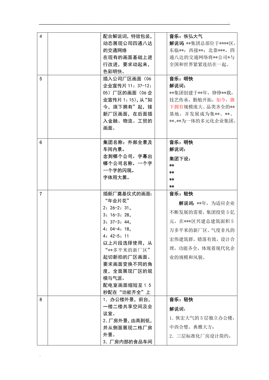 公司宣传片分镜头必备脚本模板_第2页