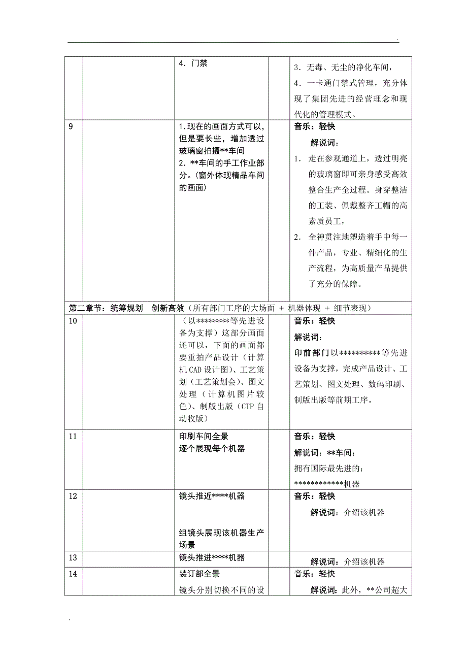 公司宣传片分镜头必备脚本模板_第3页