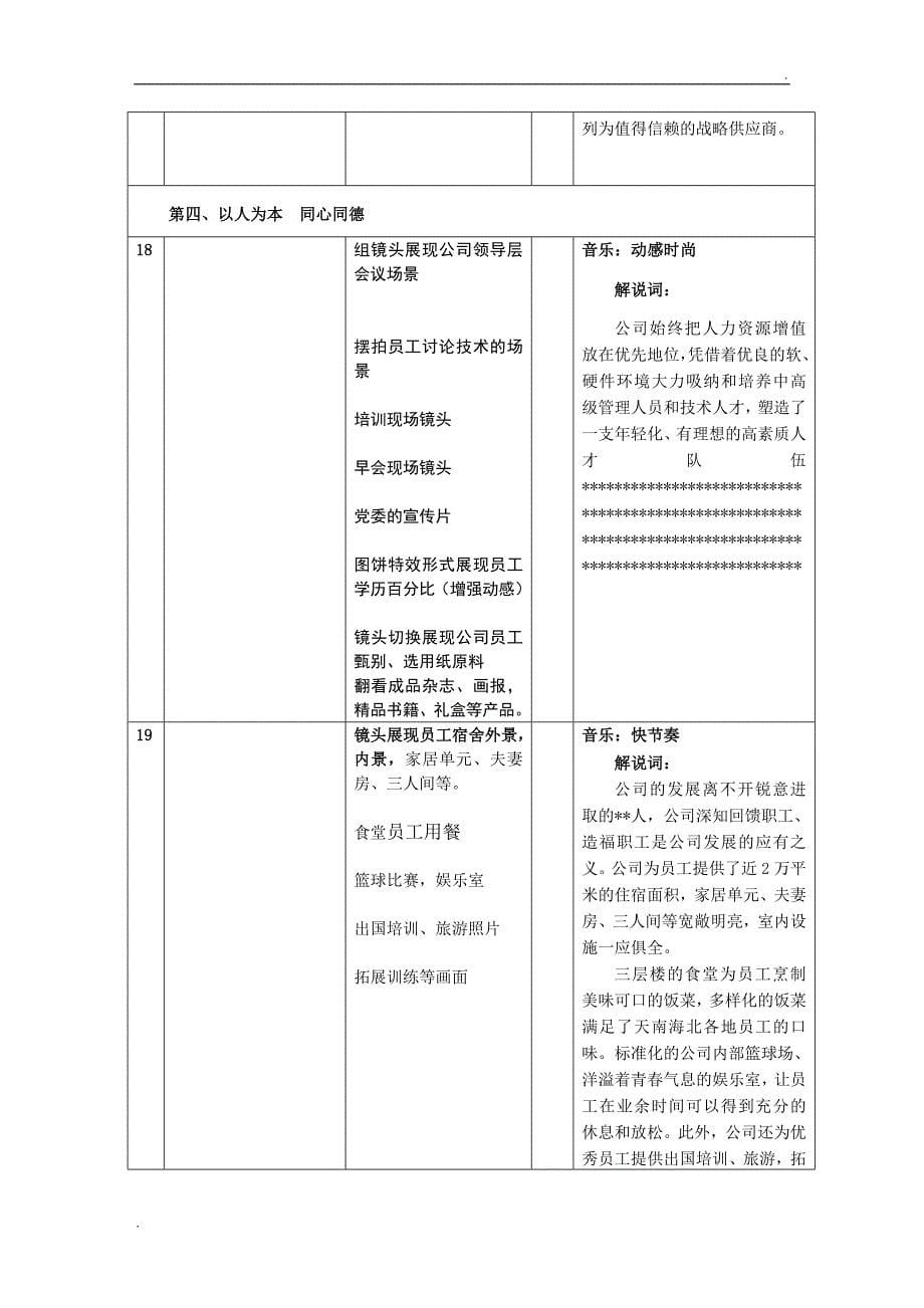 公司宣传片分镜头必备脚本模板_第5页