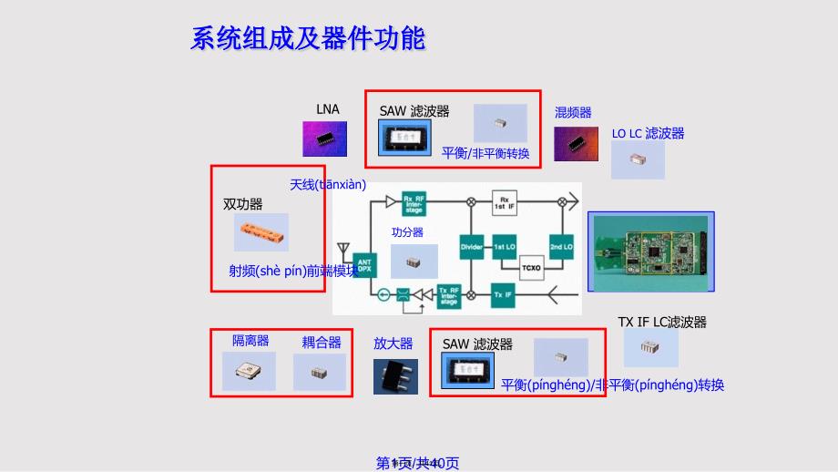 Agilent分析仪实用教案_第1页