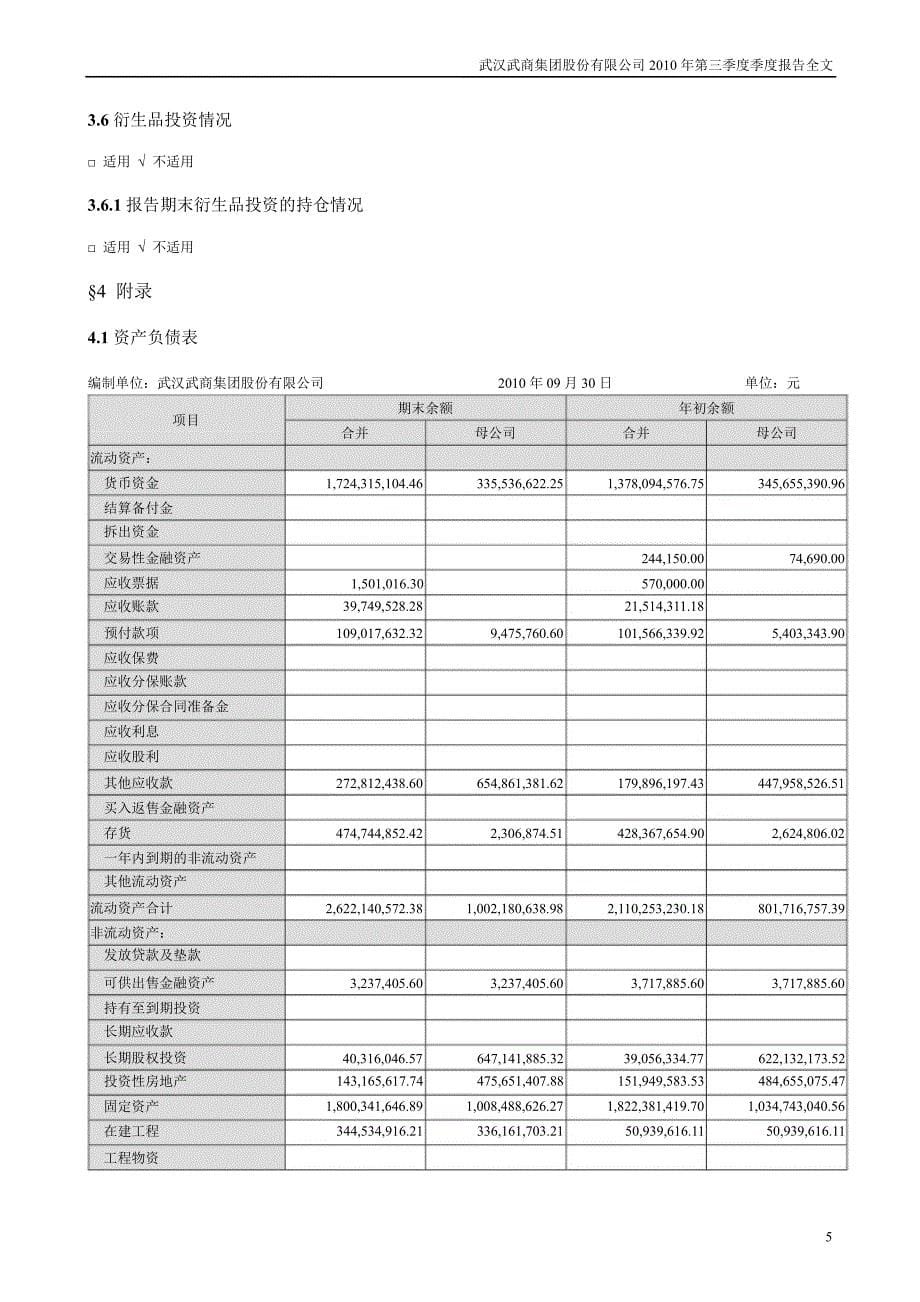 鄂武商第三季度报告全文_第5页