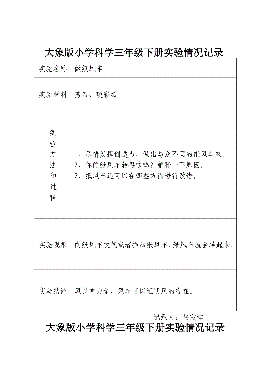 大象版小学科学三年级下册实验情况记录_第3页