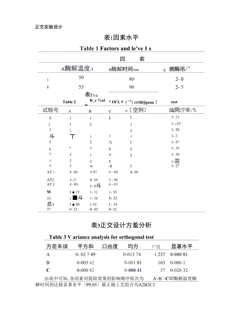 中药提取技术_第3页