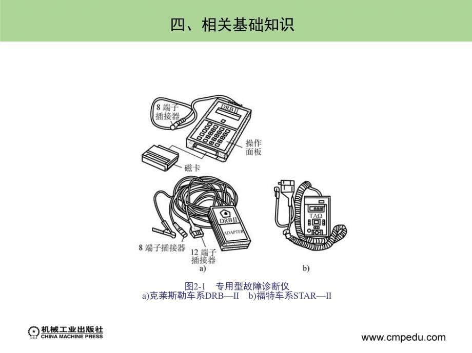 如何操作与使用解码器_第5页