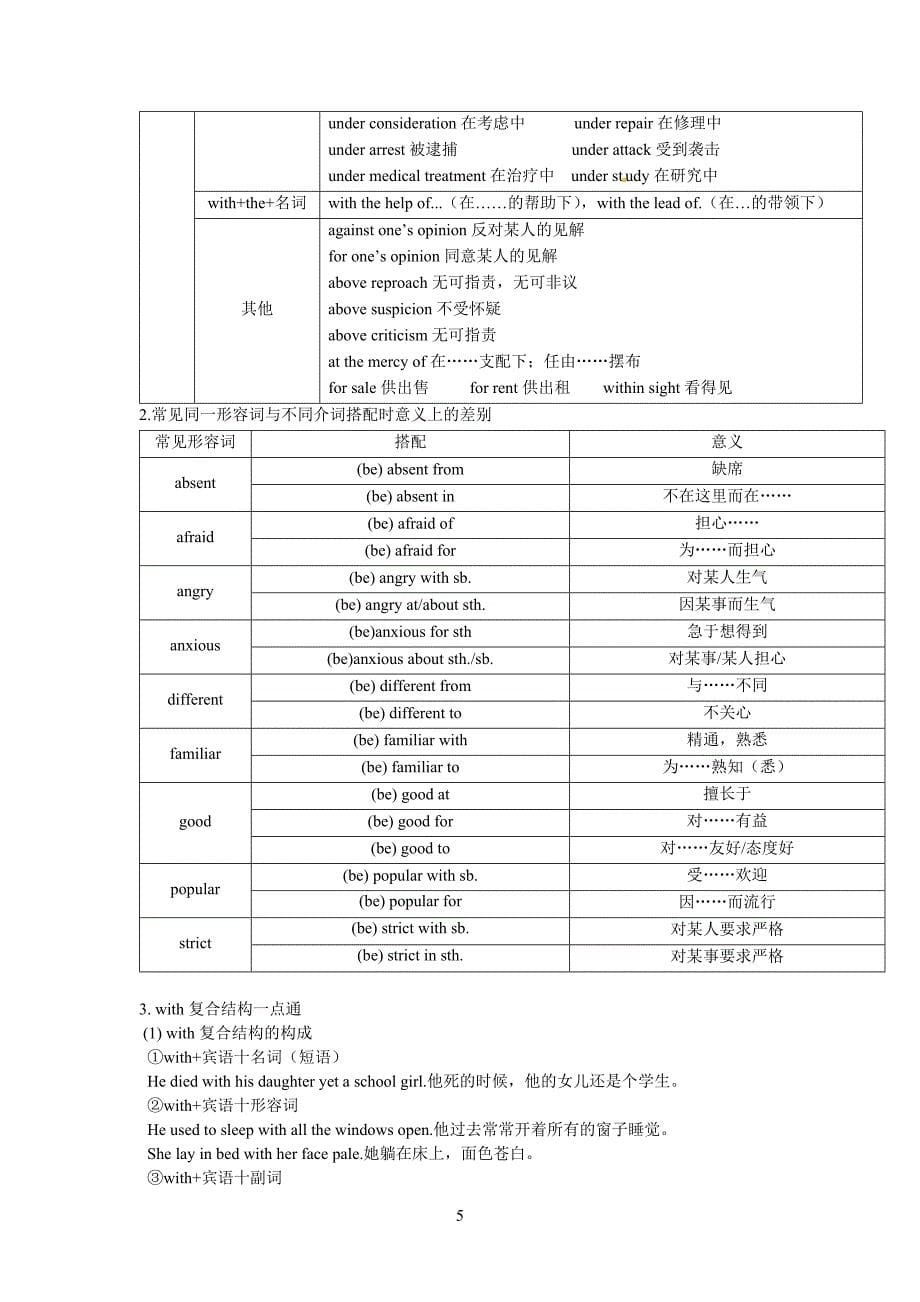 高考介词及介词短语专项讲解_第5页