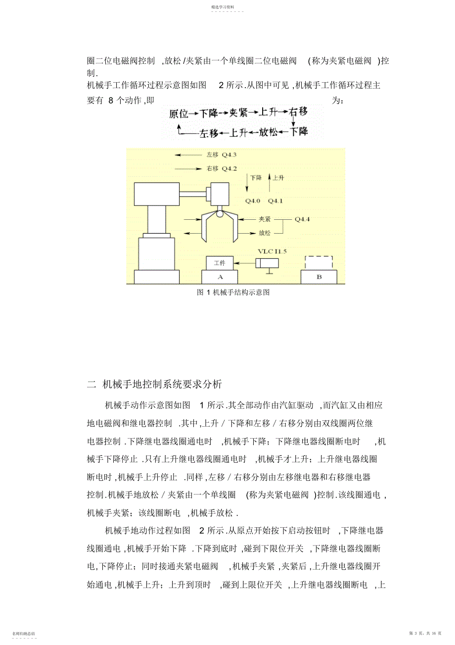 2022年简易物料搬运机械手PLC控制设计_第3页