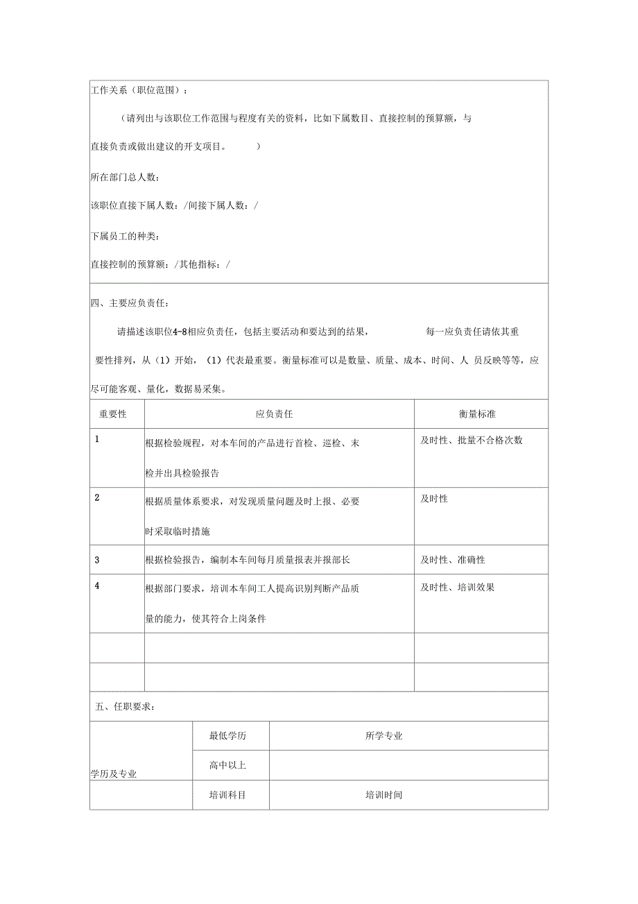 品保部过程检验员岗位描述_第2页