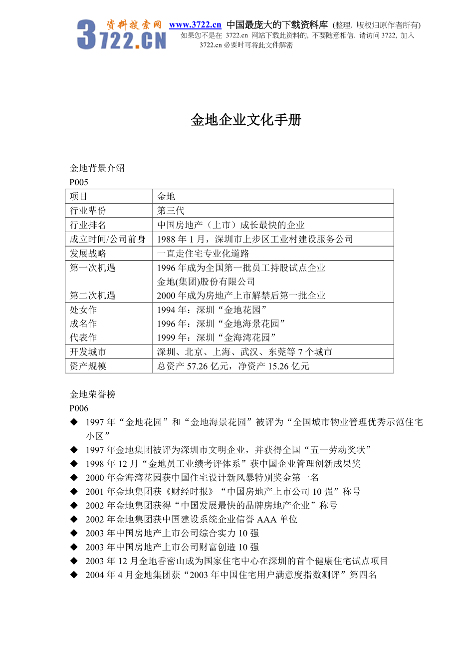 金地企业文化手册_第1页