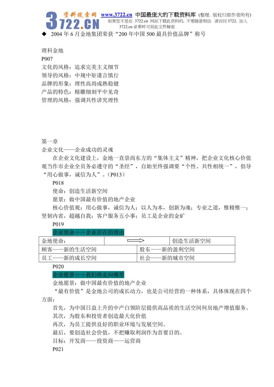 金地企业文化手册_第2页