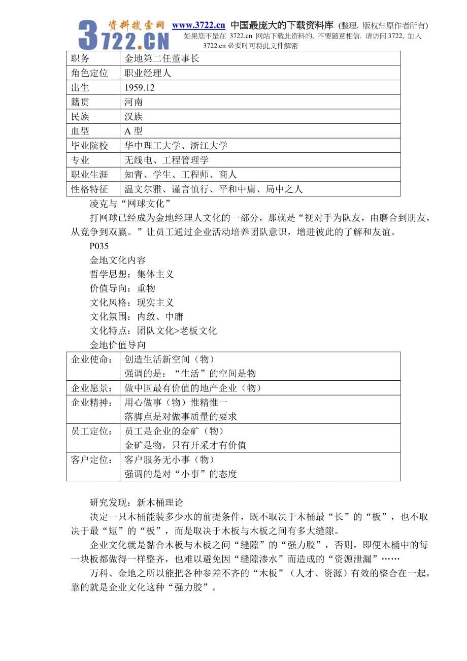 金地企业文化手册_第5页