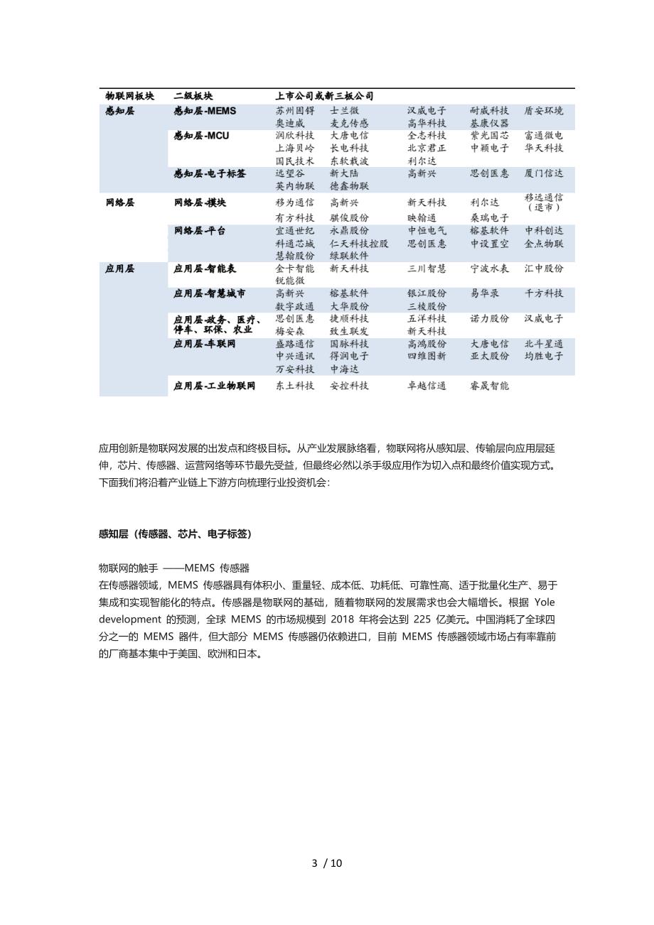 物联网产业链分析_第3页