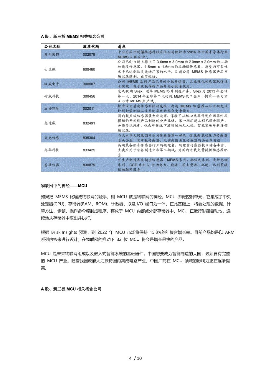 物联网产业链分析_第4页