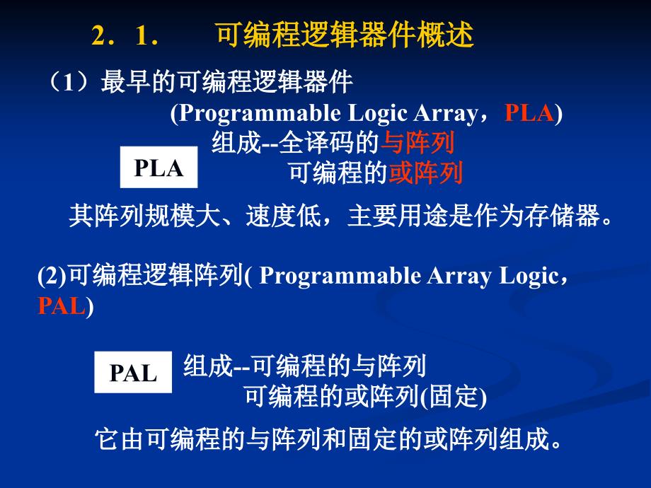 EDA技术及应用第2章可编程逻器件new_第3页