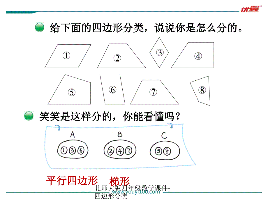 北师大版四年级数学课件四边形分类经典实用_第2页