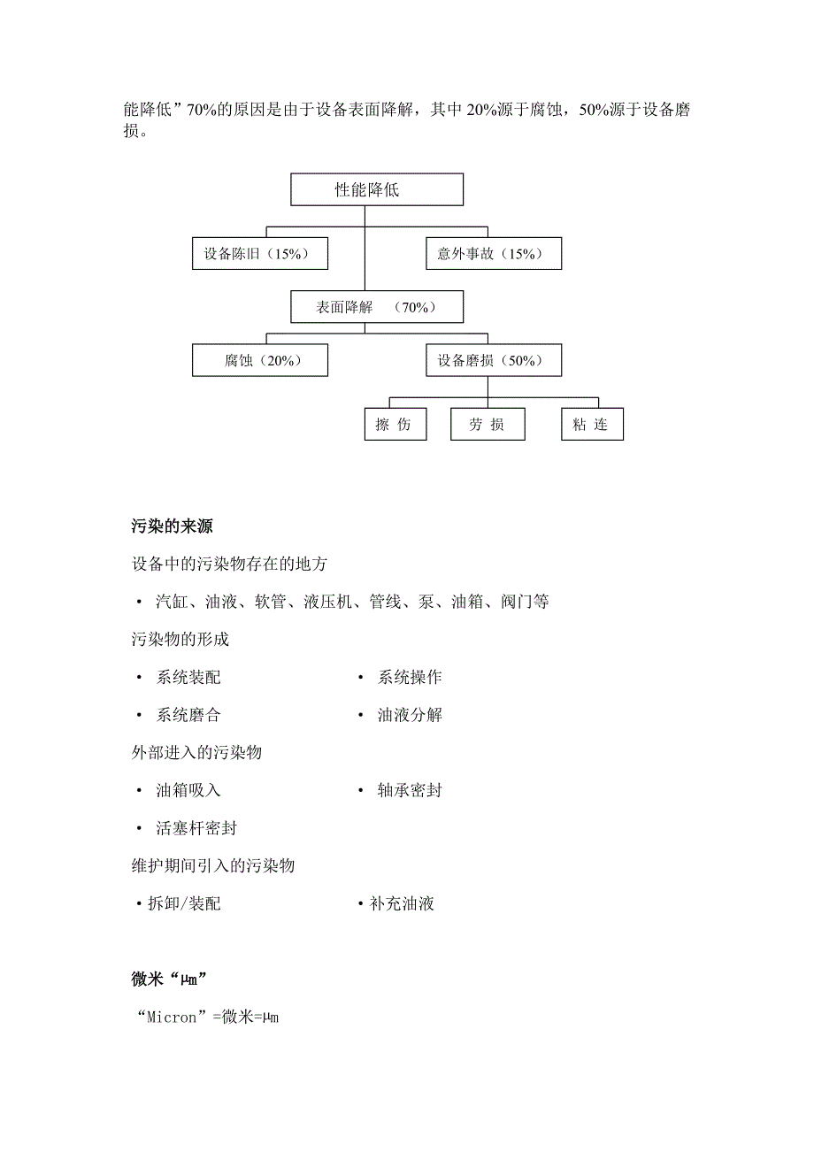 Pall油液污染度比较手册_第2页