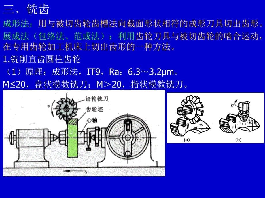 第二齿形加工一概述_第5页