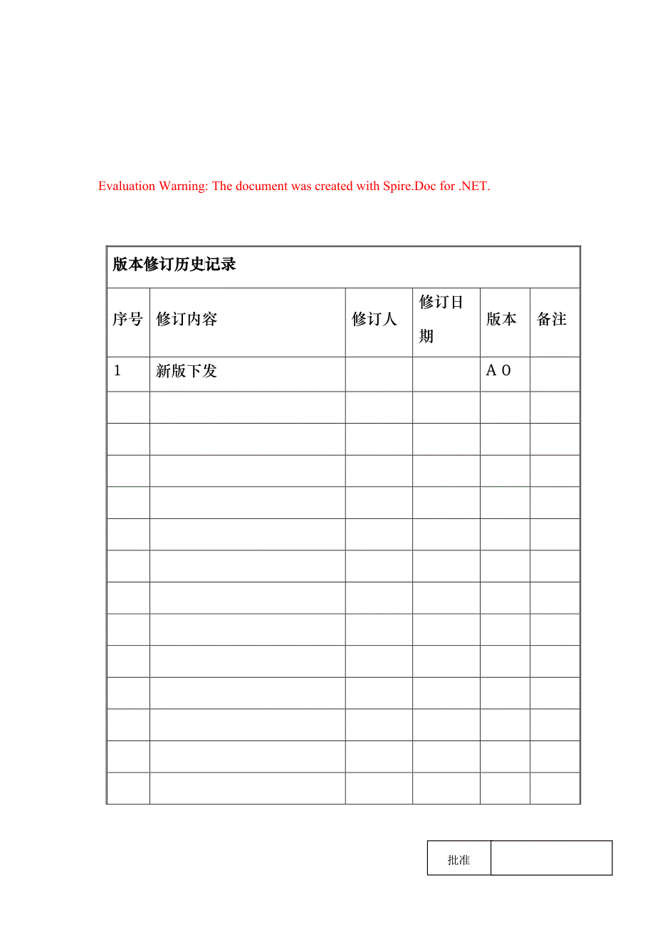 鸿雁ISO体系文件-采购控制程序(doc 6)(1)26471_第1页