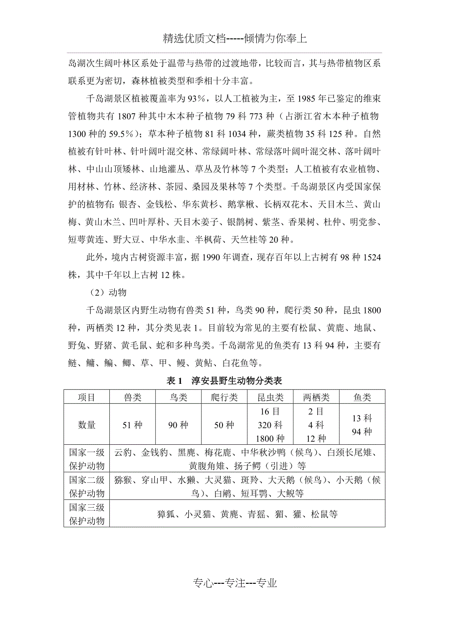 新安江水电站生态景观效益分析-终稿_第4页