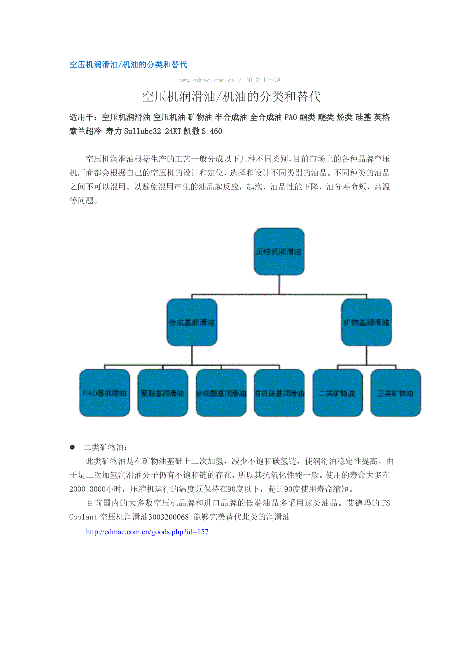 最新空压机润滑油的分类和替代_第1页