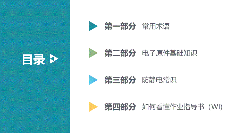 SMT品质培训(PPT111页)_第2页