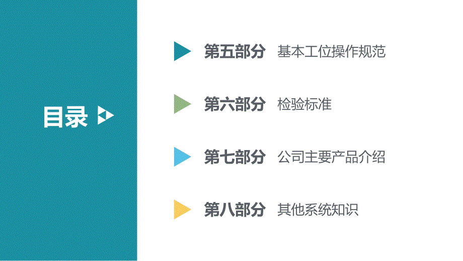 SMT品质培训(PPT111页)_第3页