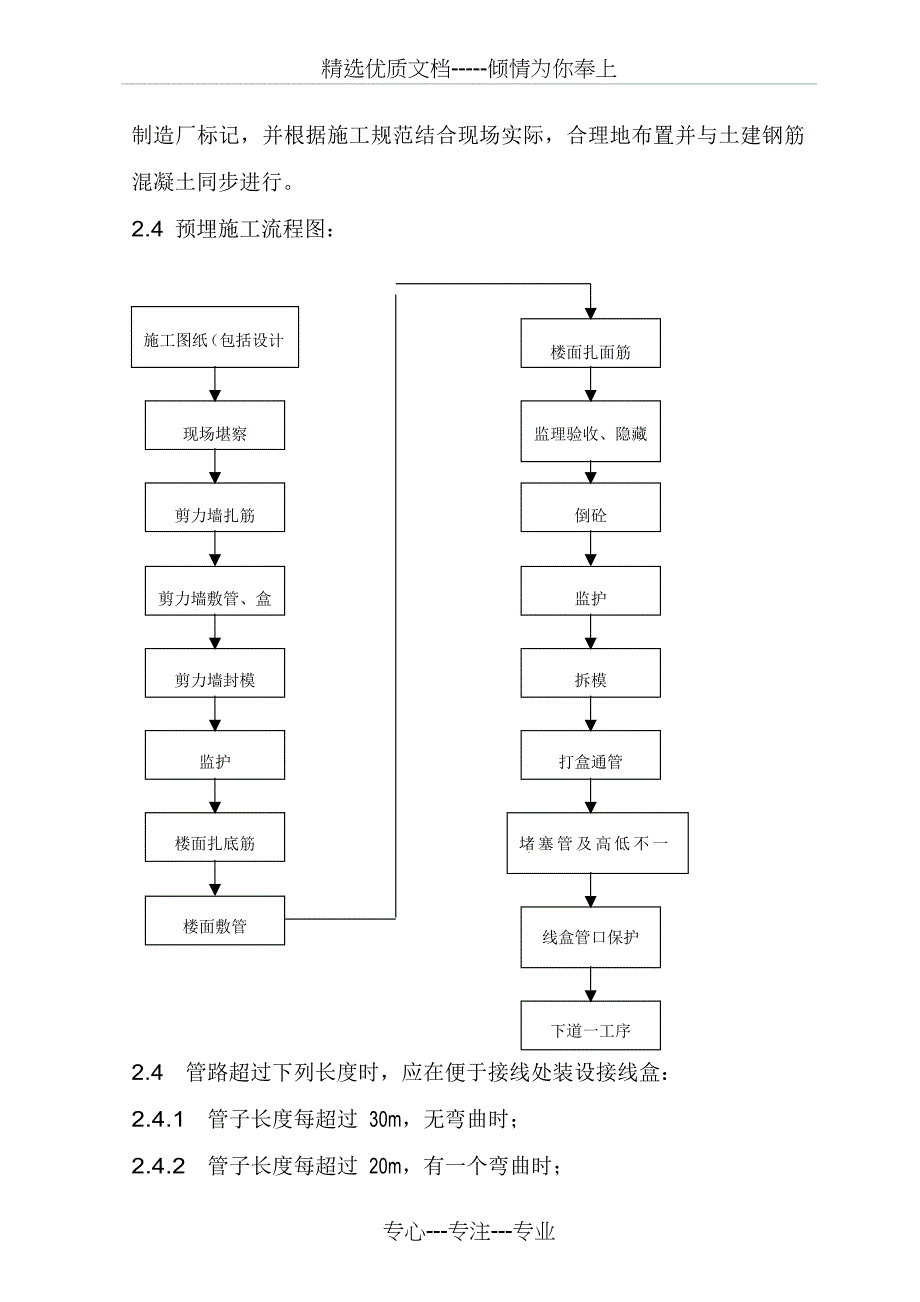 火灾自动报警及联动控制系统施工工艺_第2页