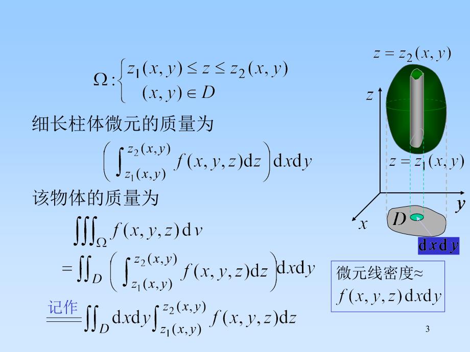 三重积分的计算ma_第3页