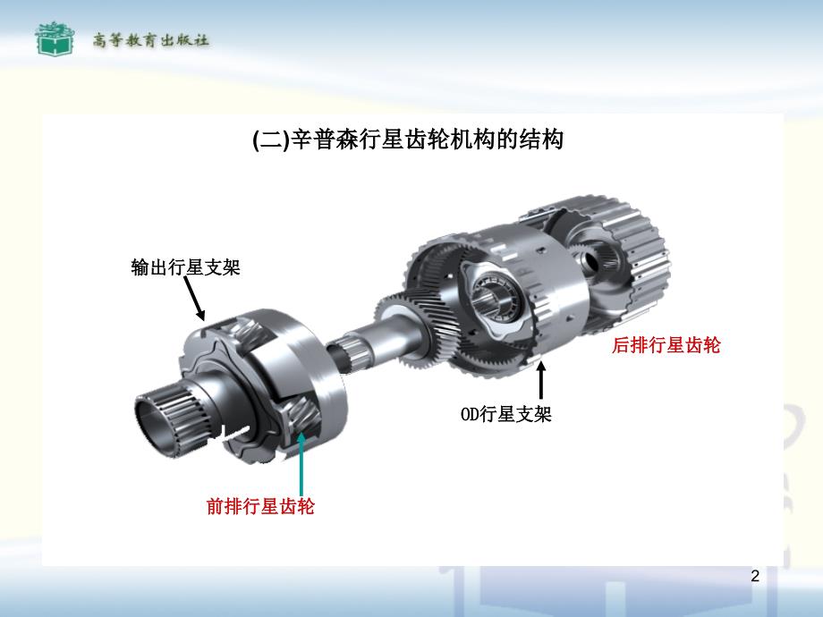 任务三换挡执行元件解读ppt课件_第2页